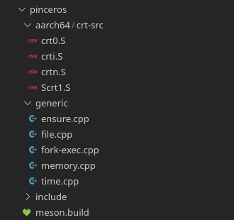 File explorer showing the contents of the pinceros subdirectory of sysdeps
